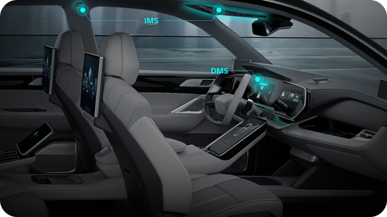 <h3 style="font-size: 36px;">Automotive vision system</h3>2